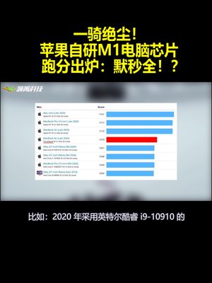 一骑绝尘！苹果自研M1电脑芯片跑分出炉：默秒全！？