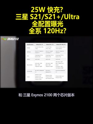 25W快充？三星S21S21+Ultra全配置曝光：全系120Hz?