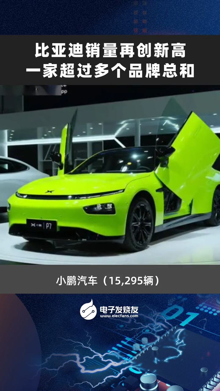 比亚迪销量再创新高，一家超过多个品牌总和比亚迪 新能源汽车