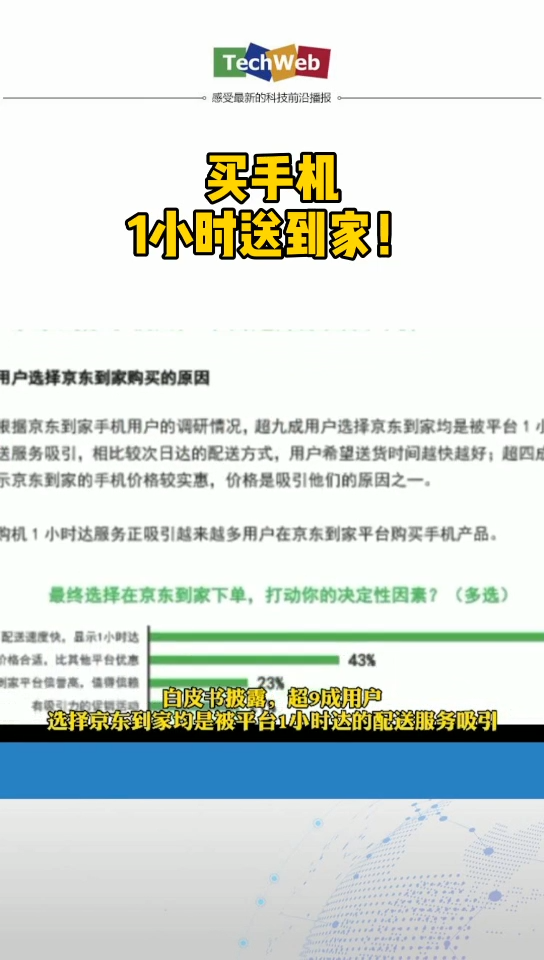京东 买手机，一小时到家！