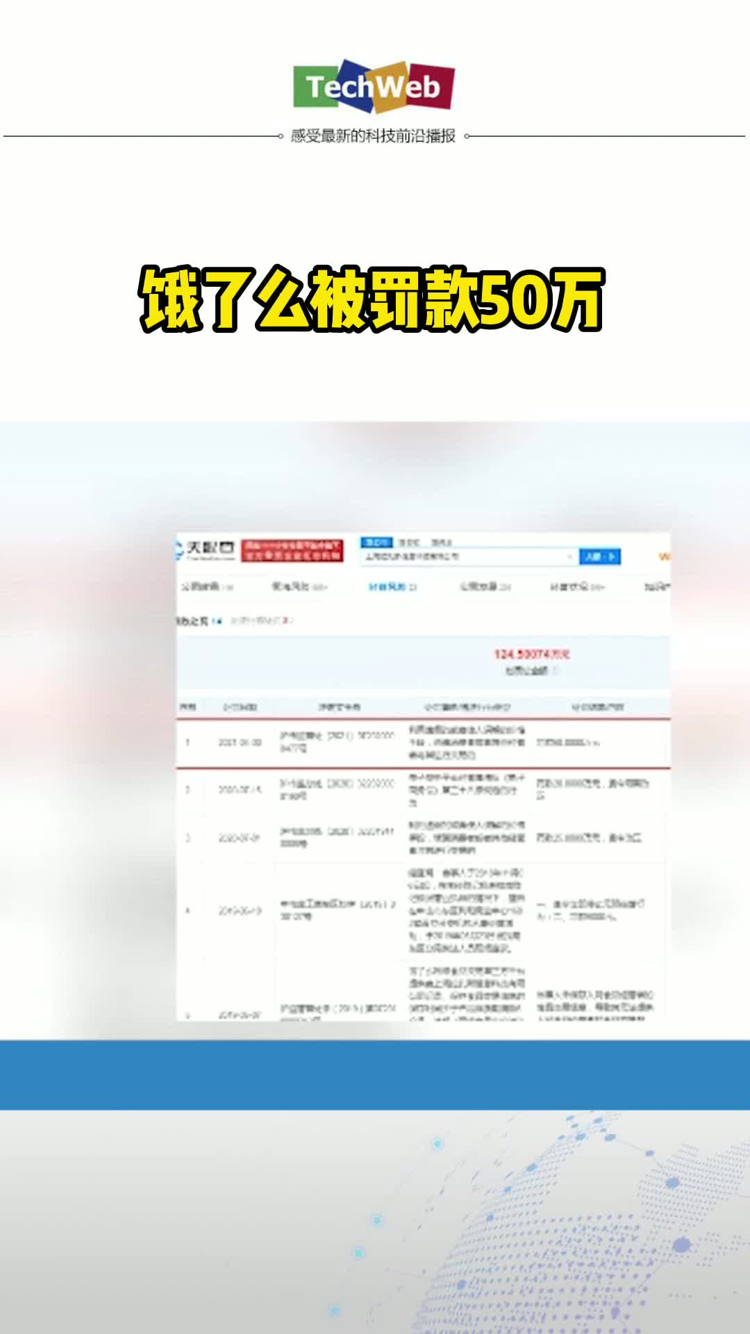 饿了么被罚款50万