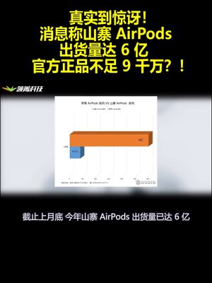 真实到惊讶！消息称山寨AirPods出货量达6亿 官方正品不足9千万？！