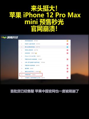 来头挺大！苹果iPhone 12 Pro Maxmini预售秒光 官网崩溃！