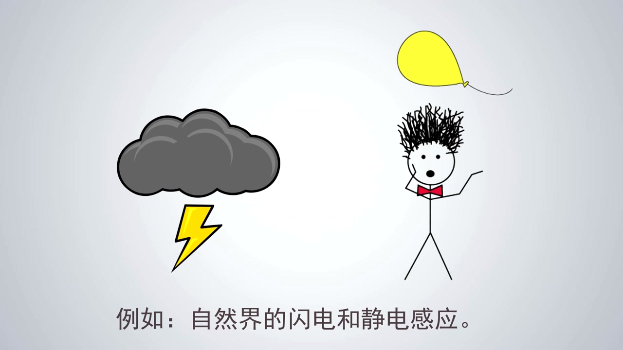 你知道电是如何来的吗？