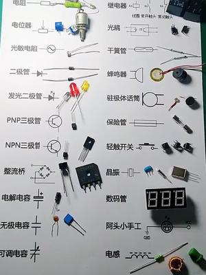 跟兆亿微波商城一起来认识电子元器件电子元件 ic芯片采购 华