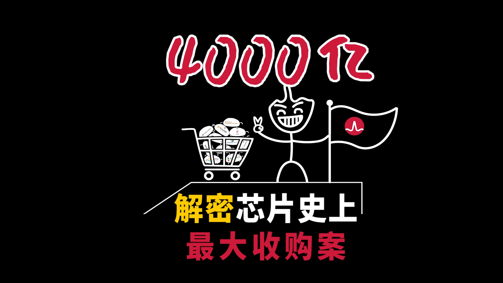 4000亿！解密芯片史上最大收购案半导体芯片 博通 收购 动画视频