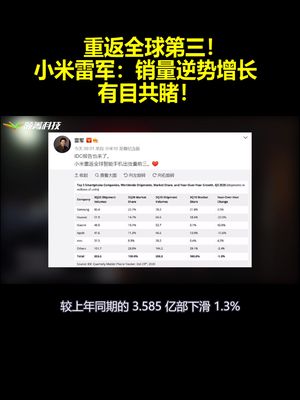 重返全球第三！小米雷军：销量逆势增长 有目共睹！