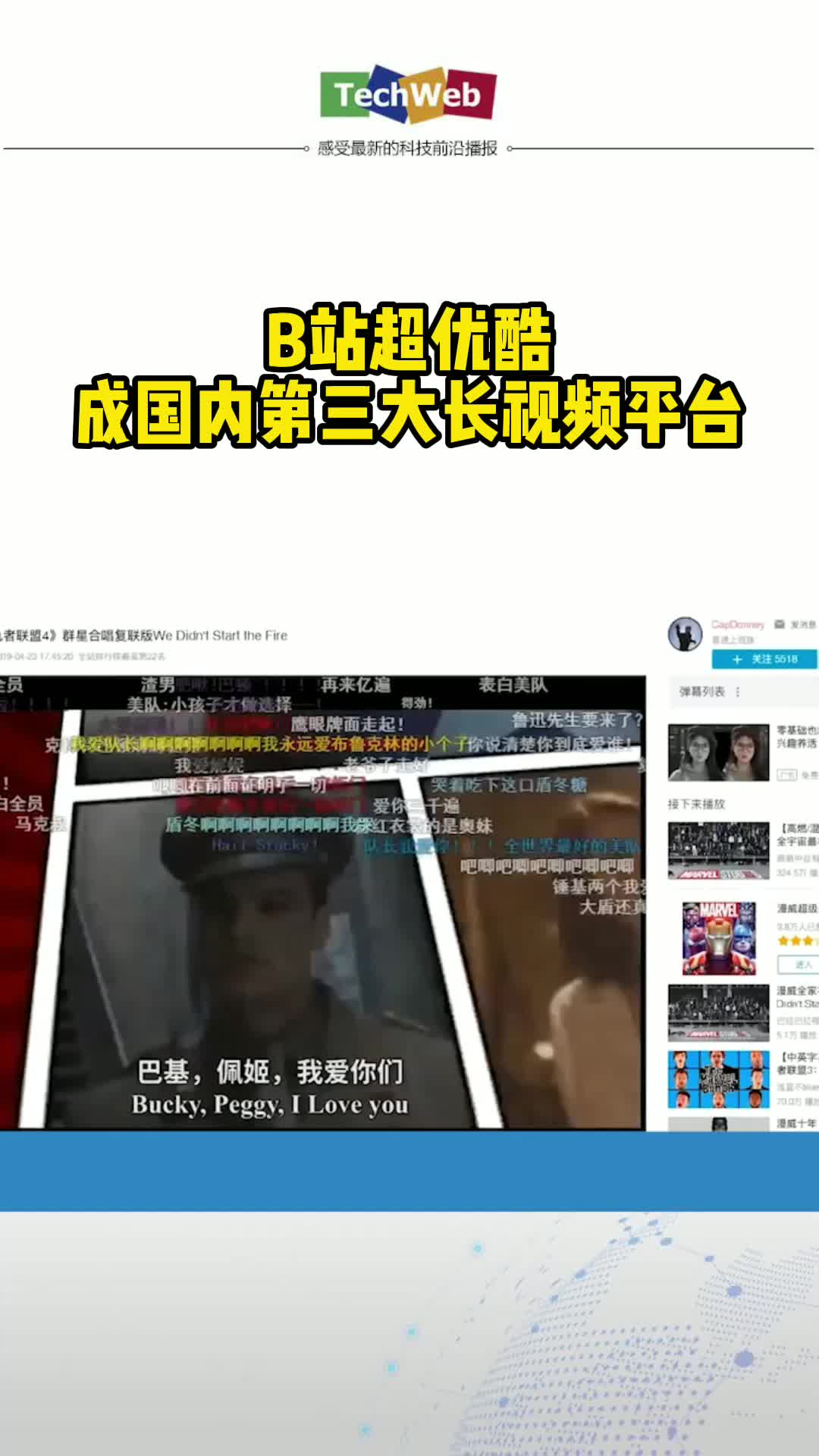 b站超优酷成国内第三大长视频平台