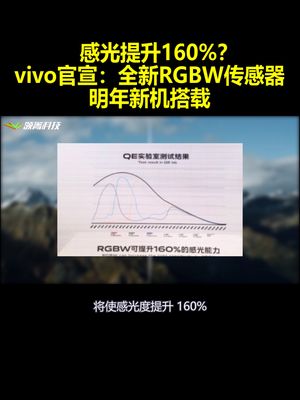 感光提升160%？vivo官宣：全新RGBW传感器 明年新机搭载