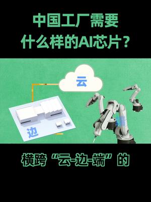 当前国内制造业正面临全面的数字化和智能化转型，我们需要什么样的芯片来支持？英特尔 半导体