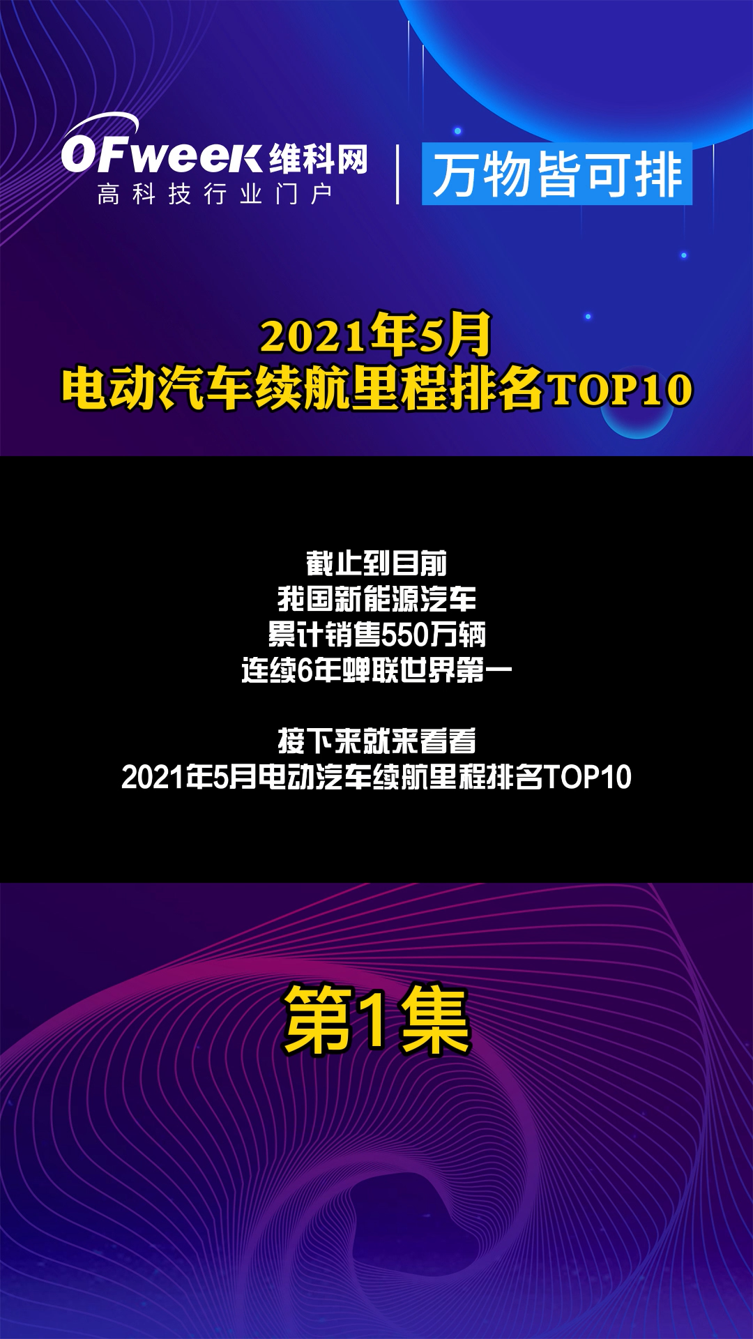 2021年5月电动汽车续航里程排名TOP10 万物皆可排 ofweek维科网 电动车 特斯拉