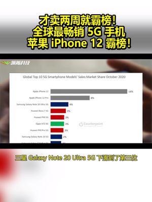 才卖两周就霸榜！全球最畅销5G手机：苹果iPhone12霸榜！ 苹果 iphone12