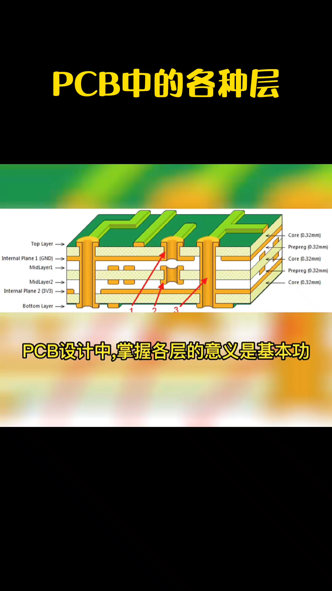 pcb 中的各种层你是否都了解？pcb板