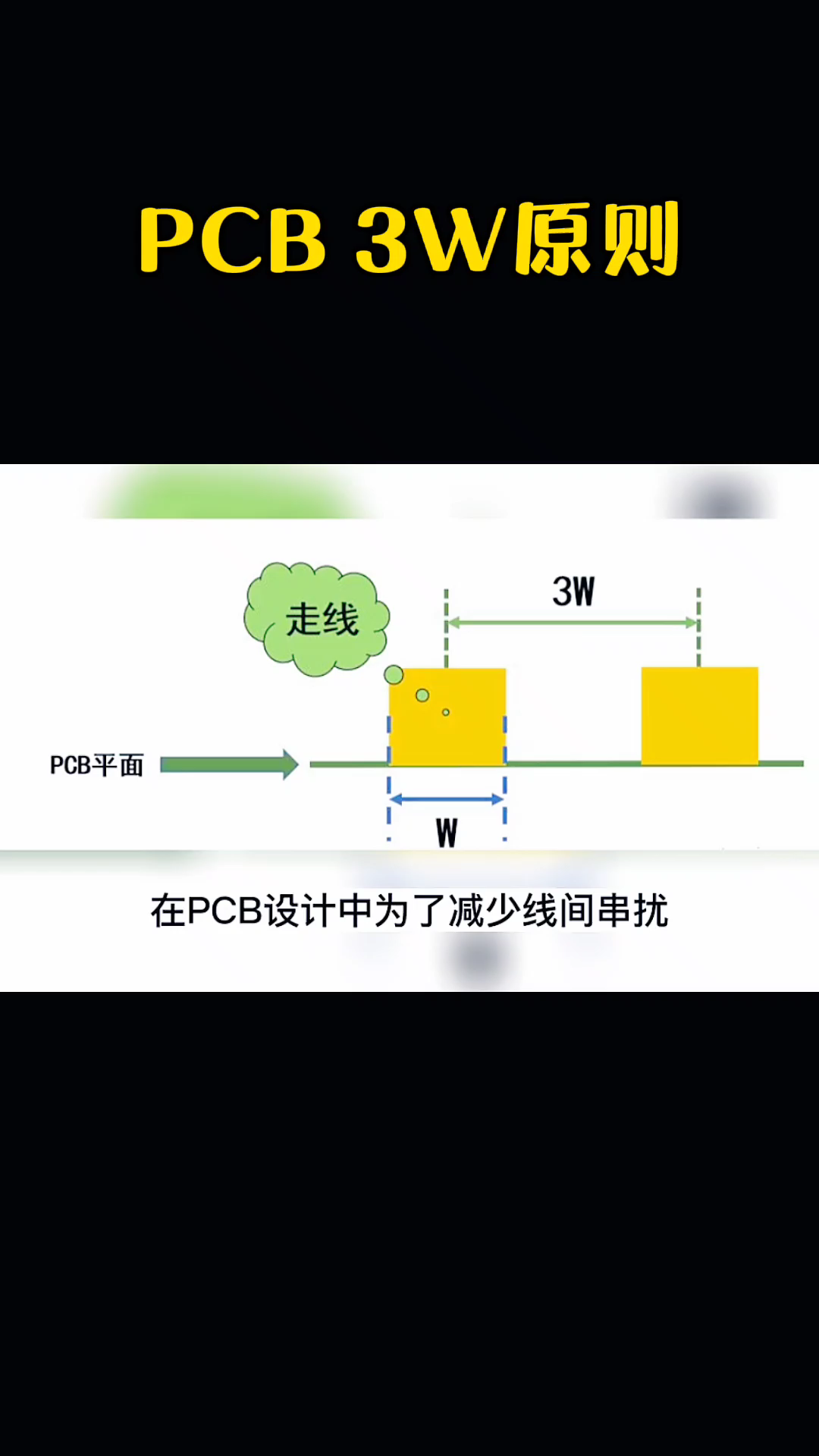 pcb设计 中3W原则是你以为的3W原则吗？
