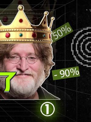 你买过正版电脑游戏么？是哪一款？是在Steam平台上么？steam游戏游戏吃鸡steam