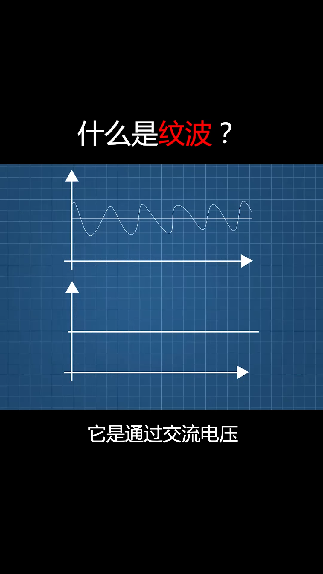 什么是波纹？电路知识