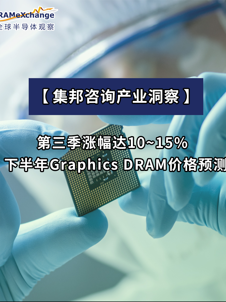 显卡 比特币 内存 虚拟货币 以太币