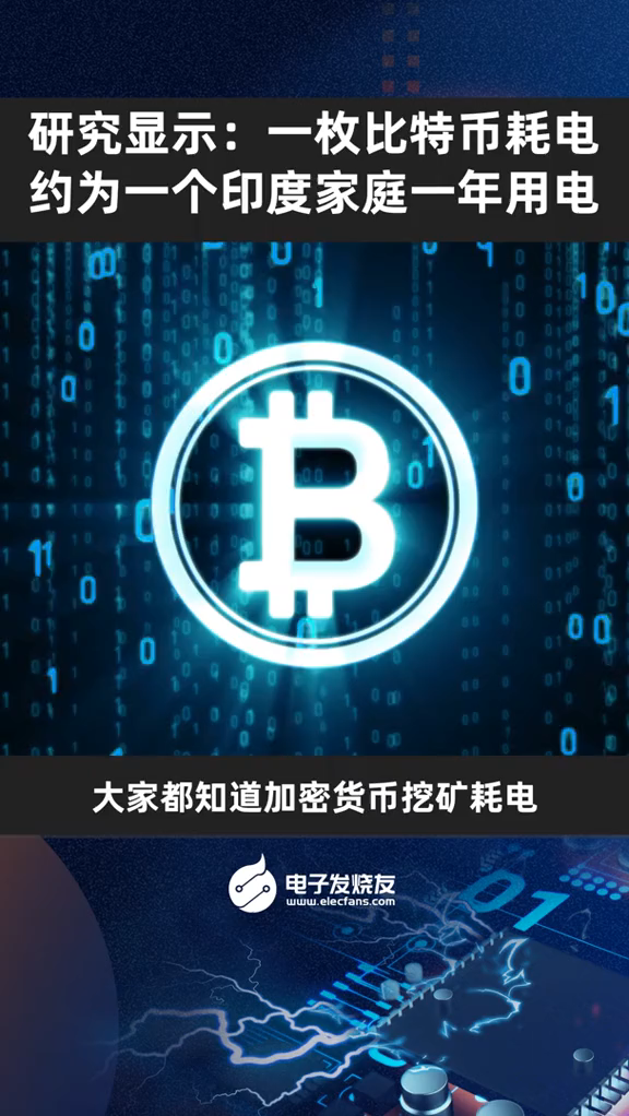 研究显示：一枚比特币耗电约为一个印度家庭一年用电币 耗电 印度
