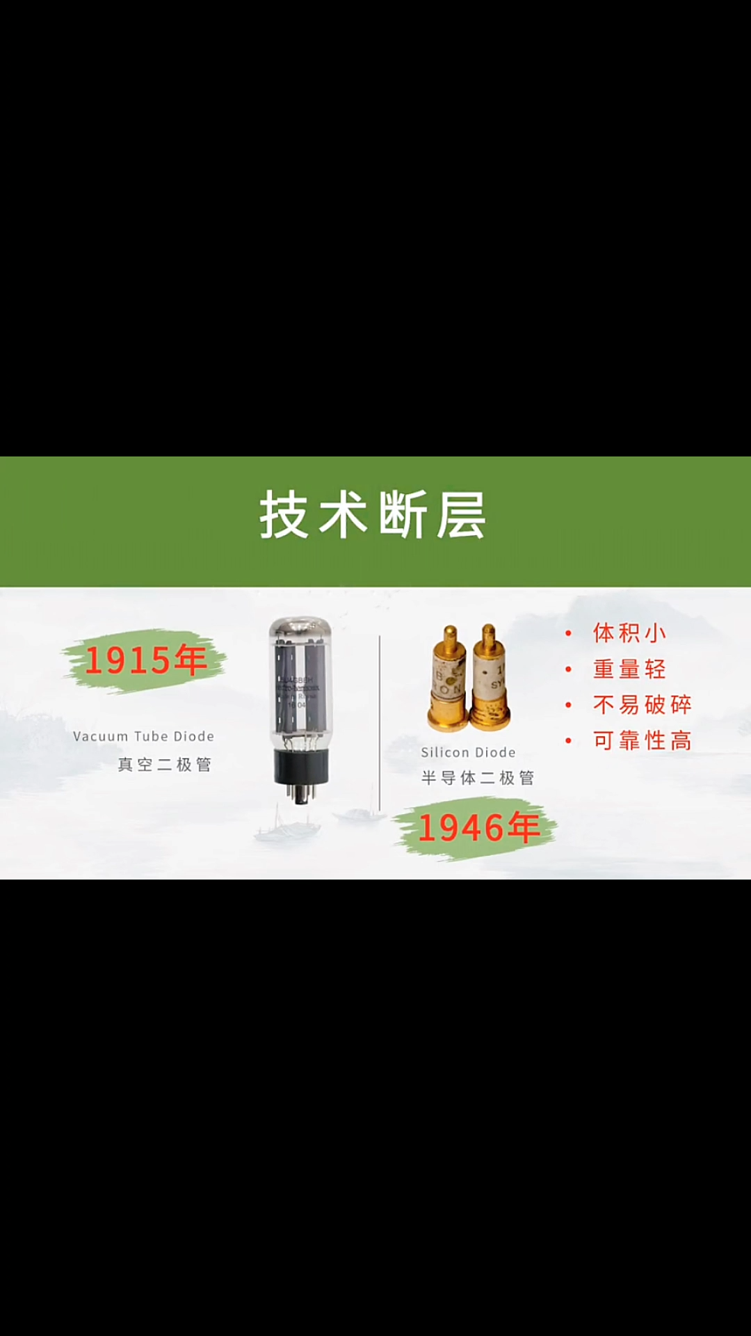 半导体 二极管 历经坎坷的商业之路