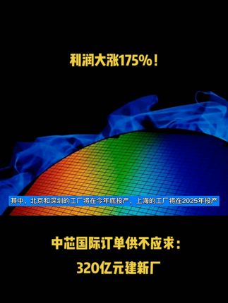 利润大涨175%！中芯国际订单供不应求：320亿元建新厂