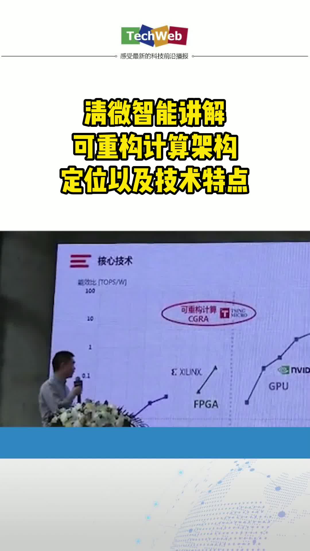 清微智能讲解可重构计算架构定位以及技术特点 人工智能 芯片
