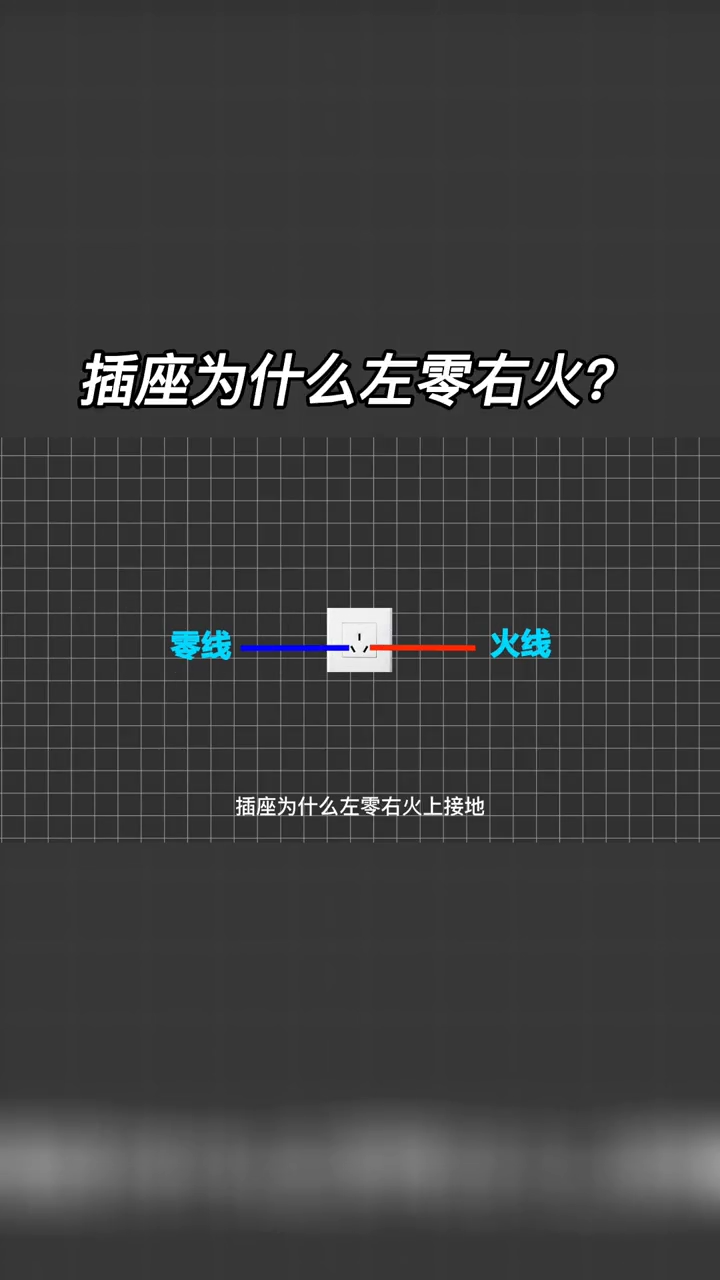 插座 为什么左零右火？电路知识 科普