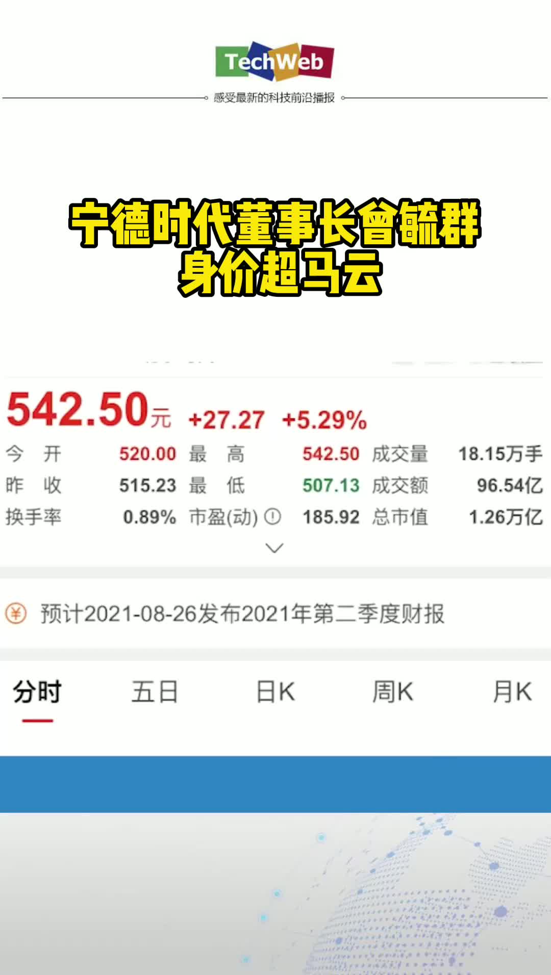 宁德时代董事长曾毓群身价超马云，达到479亿美元，位列中国富豪第三位