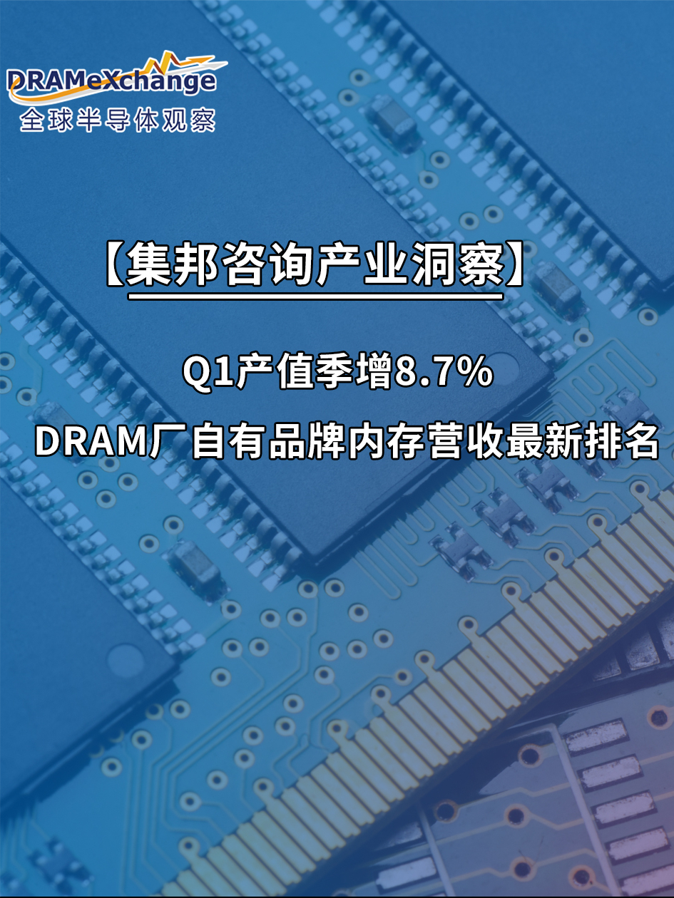 DRAM排名 三星 SK海力士
