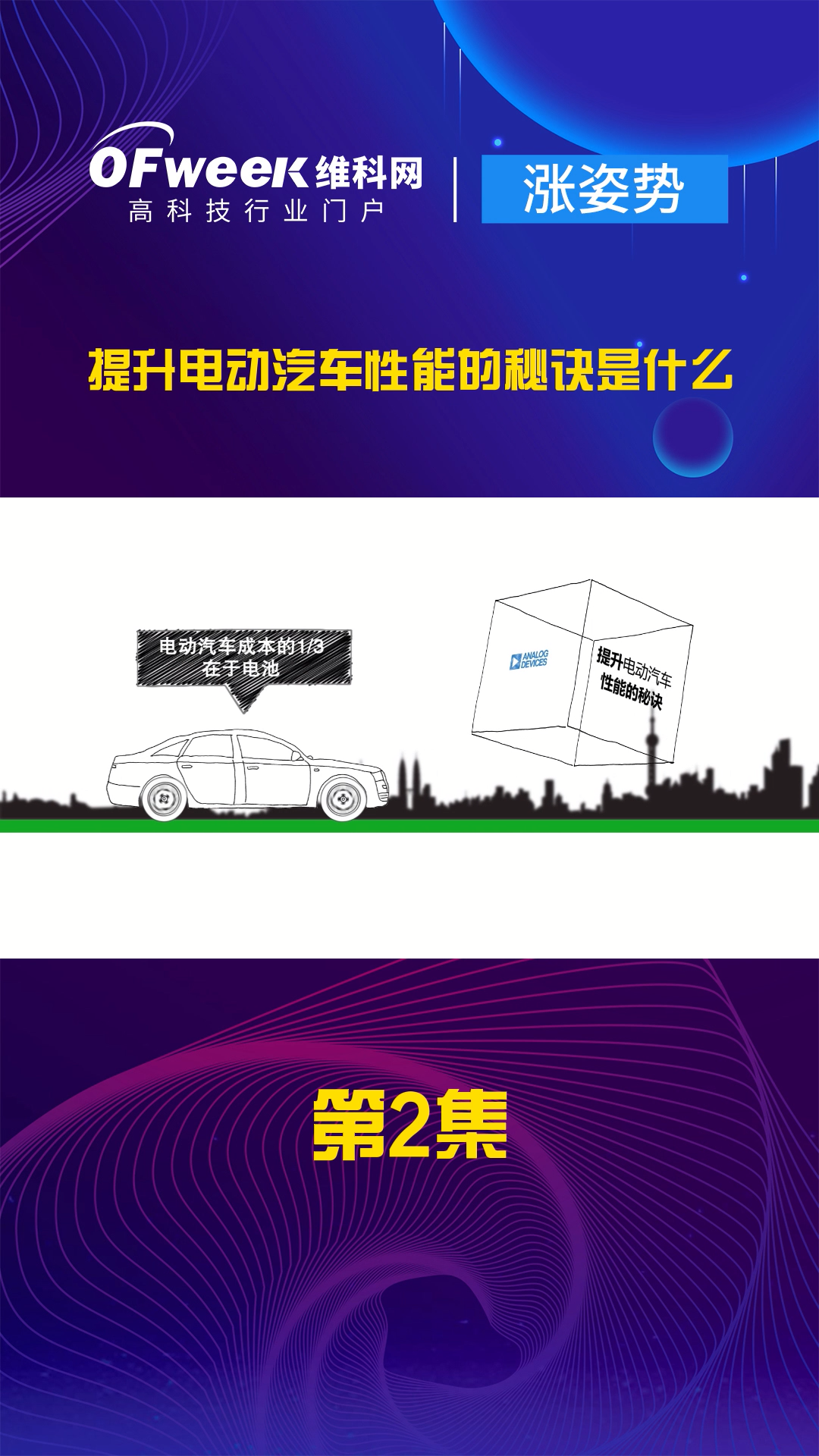 提升电动汽车性能的秘诀是什么？ 电动汽车