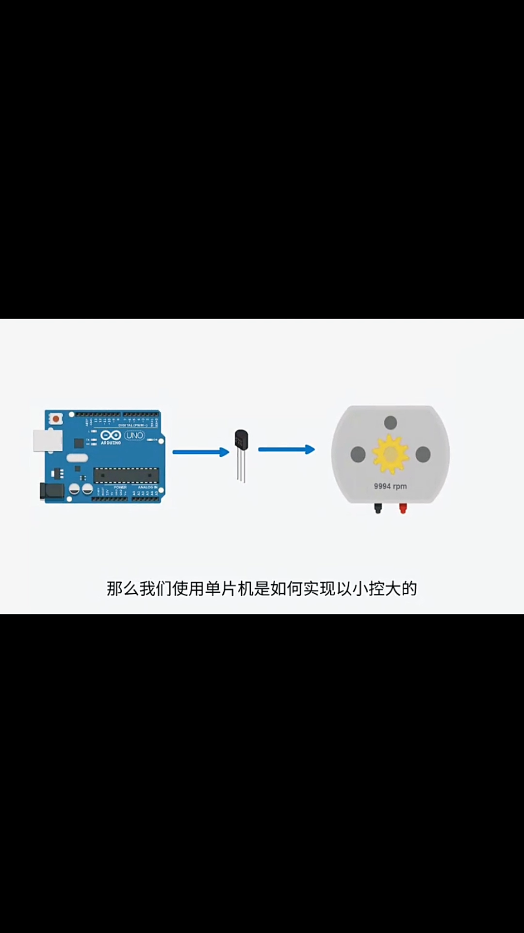 单片机 如何通过三极管 实现大功率控制？