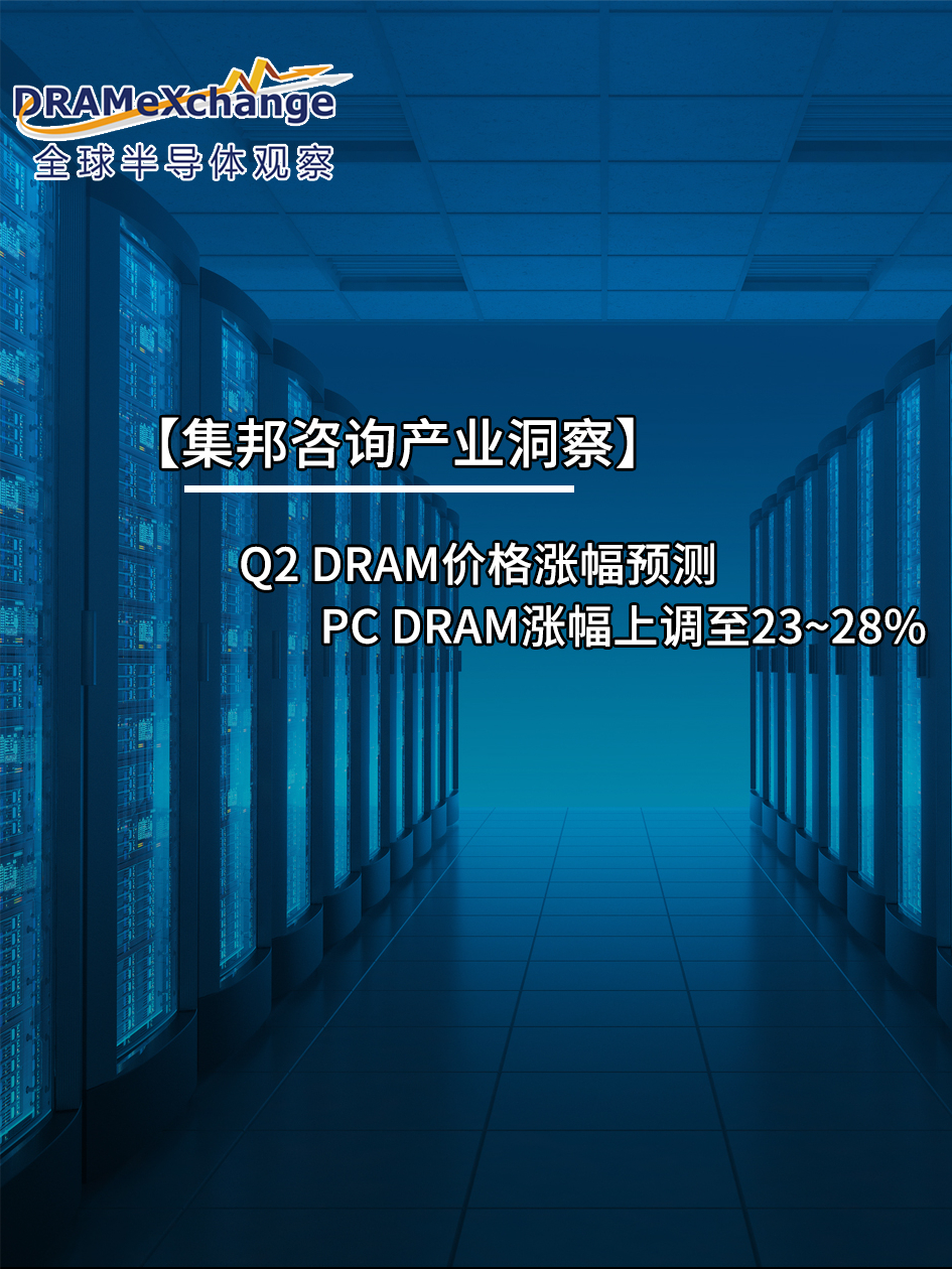 DRAM 涨价 服务器 内存