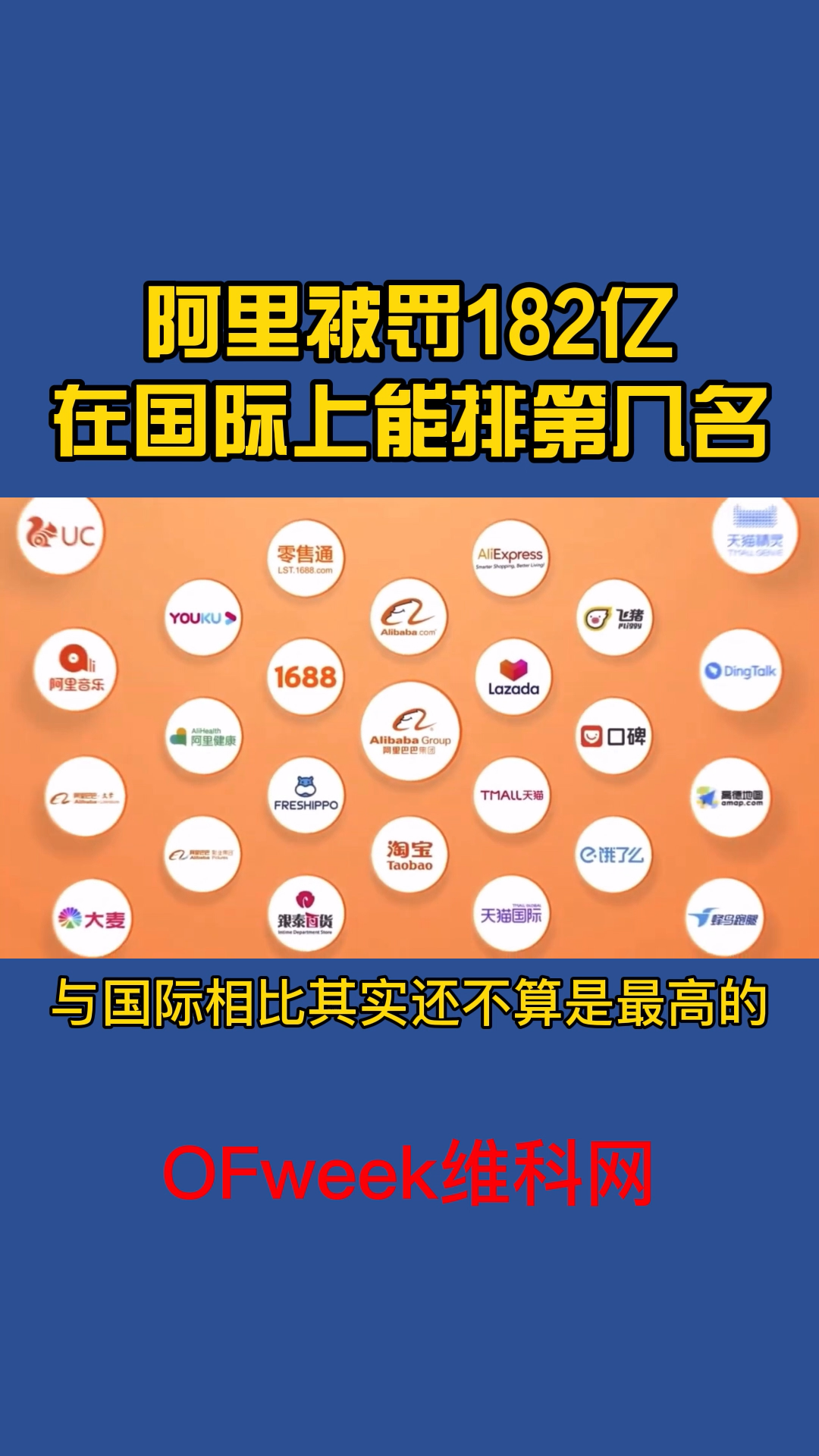 阿里巴巴被罚182亿，在国际反垄断罚款中能排第几名？ 阿里巴巴 反垄断 阿里巴巴被罚