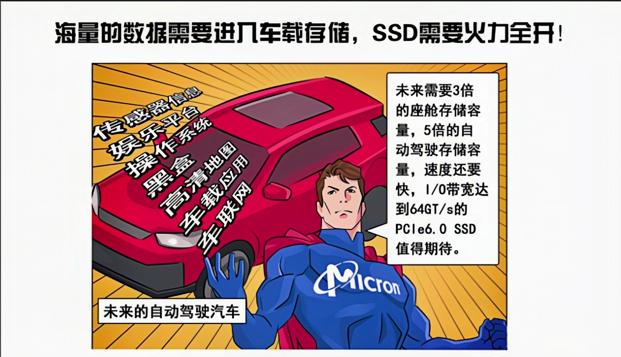 漫画科普 | 自动驾驶背后的隐秘推手